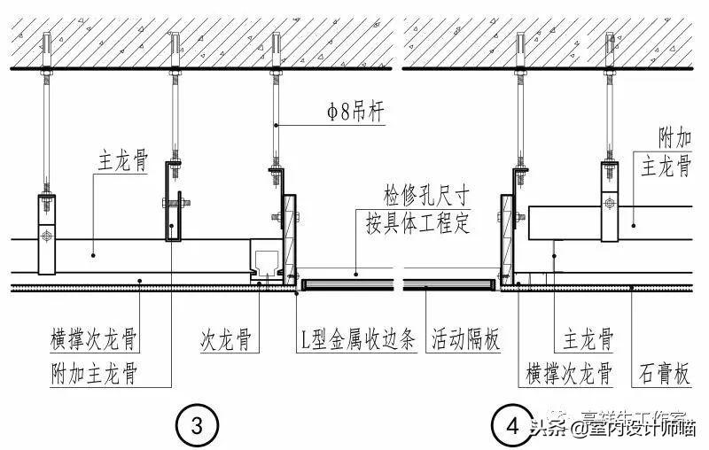 顶棚变形缝：调整顶棚变形缝的方法与技巧（施工流程与材料选择）(图12)