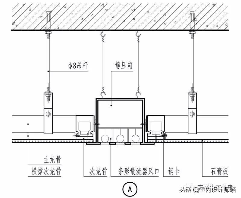 顶棚变形缝：调整顶棚变形缝的方法与技巧（施工流程与材料选择）(图16)