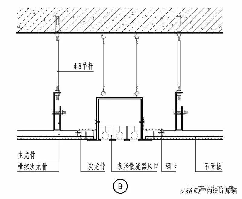 顶棚变形缝：调整顶棚变形缝的方法与技巧（施工流程与材料选择）(图18)