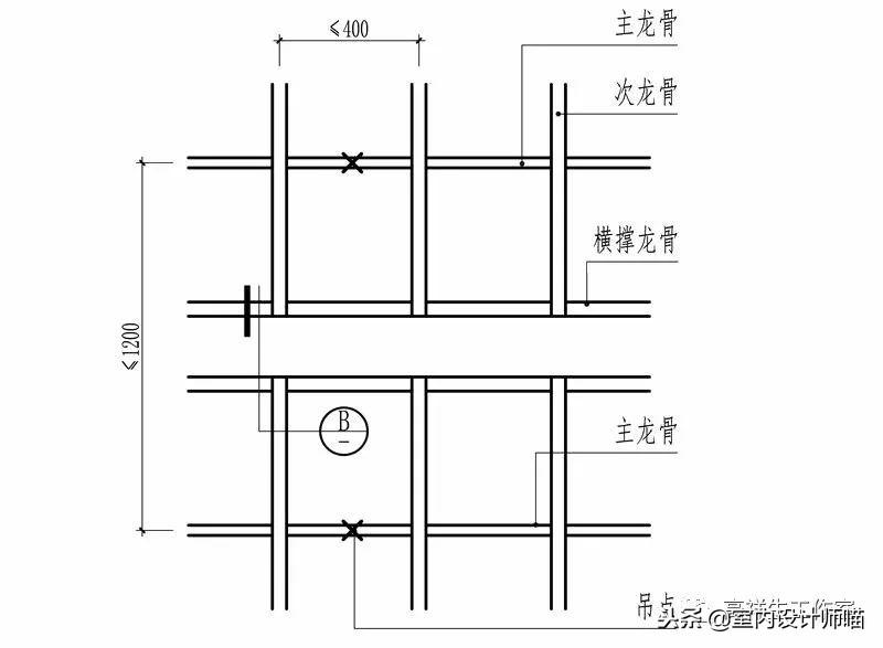 顶棚变形缝：调整顶棚变形缝的方法与技巧（施工流程与材料选择）(图17)