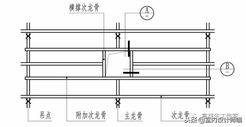 顶棚变形缝：调整顶棚变形缝的方法与技巧（施工流程与材料选择）(图19)