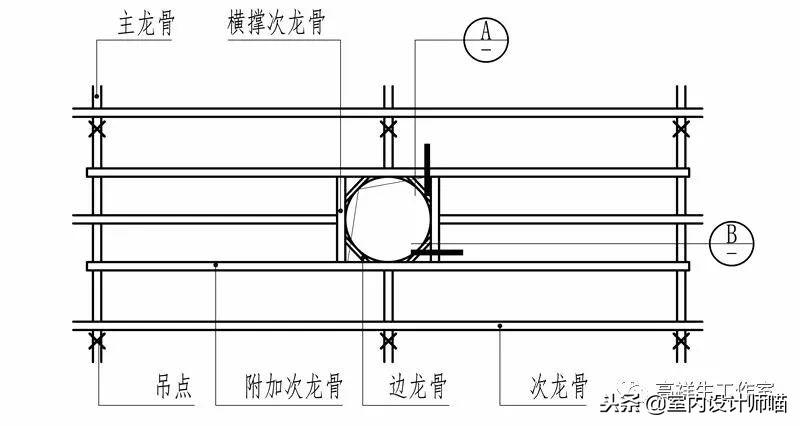 顶棚变形缝：调整顶棚变形缝的方法与技巧（施工流程与材料选择）(图20)