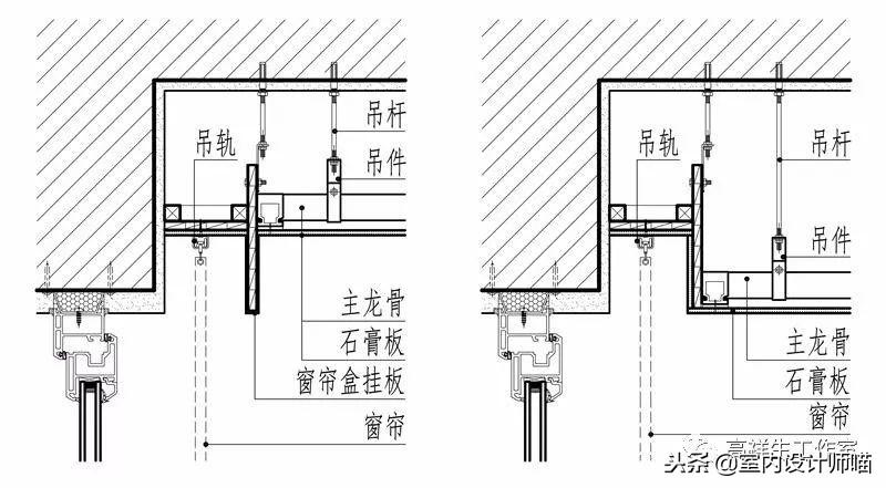 顶棚变形缝：调整顶棚变形缝的方法与技巧（施工流程与材料选择）(图23)