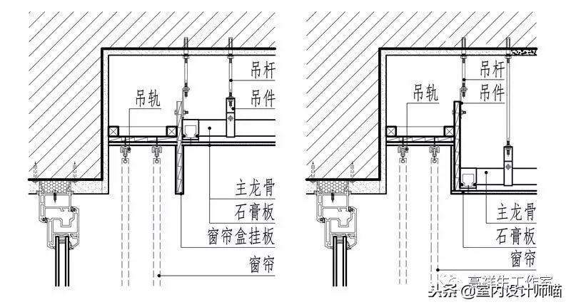 顶棚变形缝：调整顶棚变形缝的方法与技巧（施工流程与材料选择）(图24)