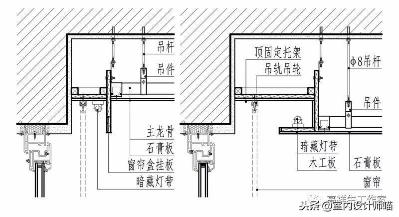 顶棚变形缝：调整顶棚变形缝的方法与技巧（施工流程与材料选择）(图25)