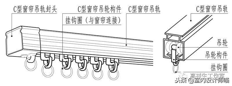 顶棚变形缝：调整顶棚变形缝的方法与技巧（施工流程与材料选择）(图27)