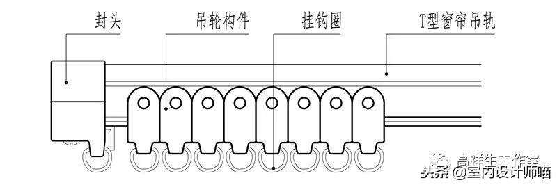 顶棚变形缝：调整顶棚变形缝的方法与技巧（施工流程与材料选择）(图31)