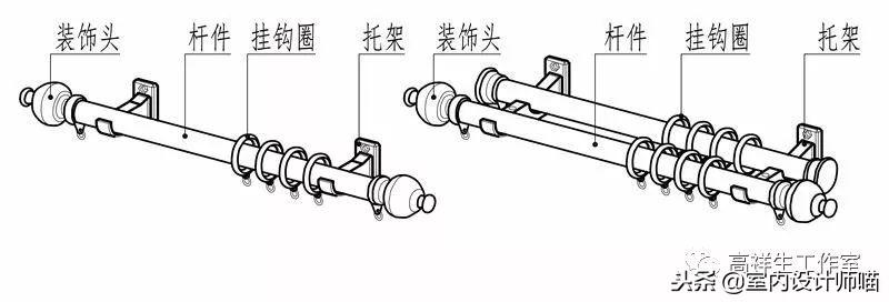 顶棚变形缝：调整顶棚变形缝的方法与技巧（施工流程与材料选择）(图32)