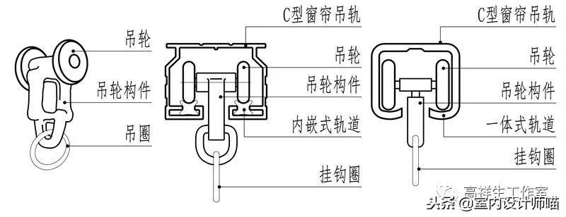 顶棚变形缝：调整顶棚变形缝的方法与技巧（施工流程与材料选择）(图28)