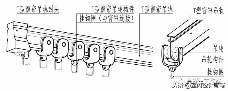 顶棚变形缝：调整顶棚变形缝的方法与技巧（施工流程与材料选择）(图29)