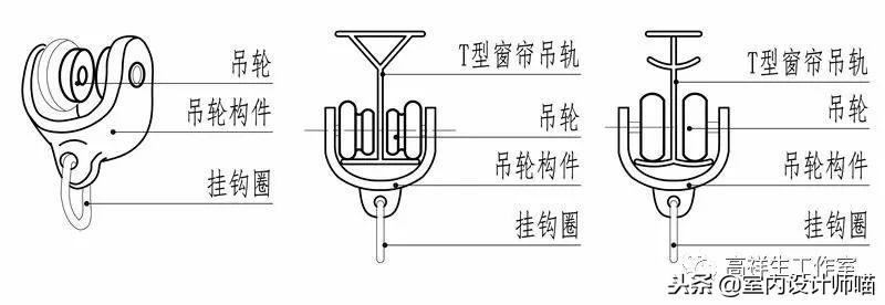 顶棚变形缝：调整顶棚变形缝的方法与技巧（施工流程与材料选择）(图30)