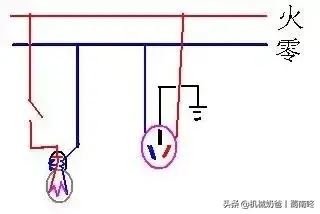 火线和零线的作用及区别（电路中火线和零线的功能详解）(图1)