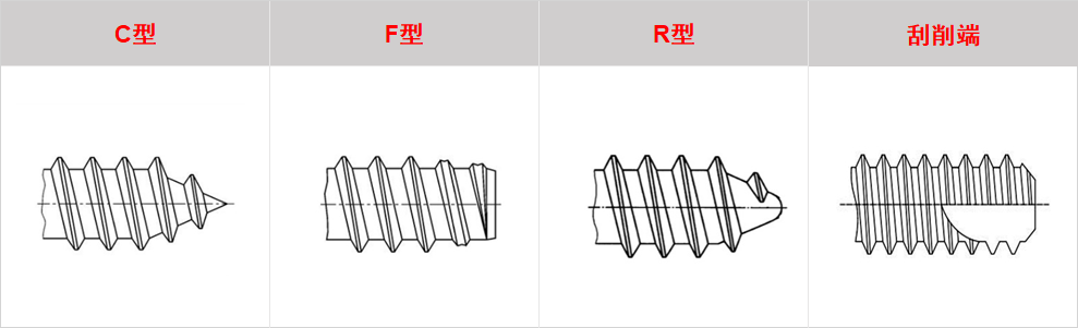 自攻螺丝规格（各种自攻螺丝的规格及应用场景介绍）(图5)