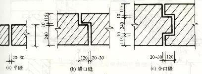 伸缩缝宽度的选取原则(了解伸缩缝设计的标准和要点)(图4)