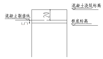 伸缩缝宽度的选取原则(了解伸缩缝设计的标准和要点)(图9)