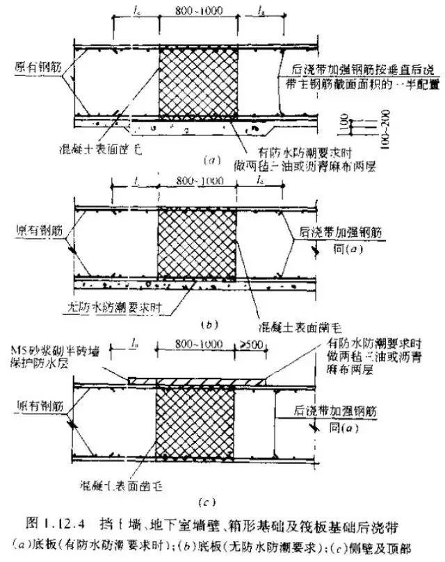 伸缩缝宽度的选取原则(了解伸缩缝设计的标准和要点)(图23)