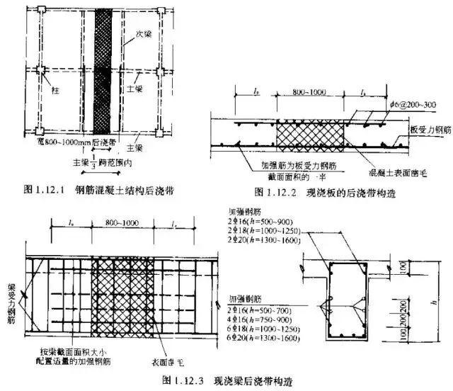 伸缩缝宽度的选取原则(了解伸缩缝设计的标准和要点)(图22)