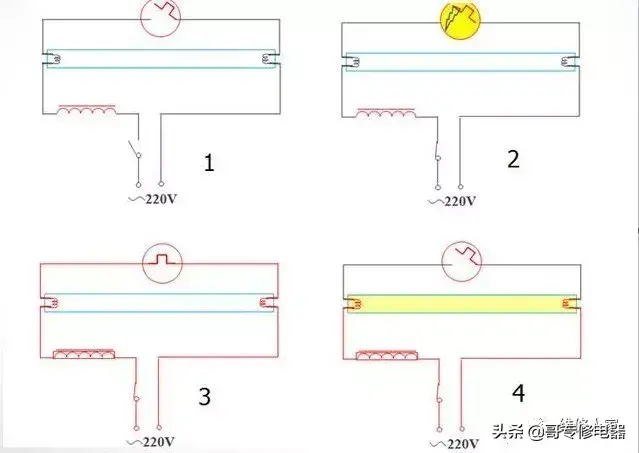 灯管不亮可能的原因及处理方法（灯管不亮可能是什么原因？该如何处理？）(图7)