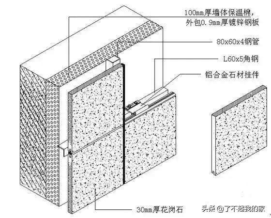 幕墙是什么（解释幕墙的定义和用途）(图12)