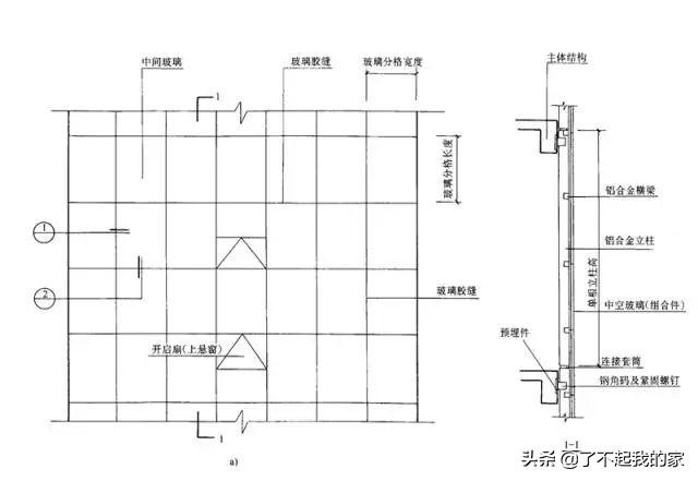 幕墙是什么（解释幕墙的定义和用途）(图18)