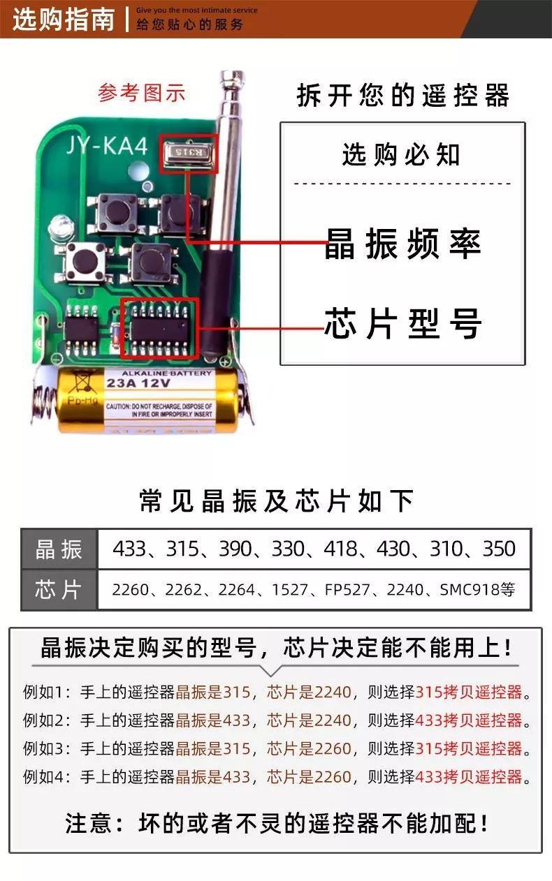 卷帘门遥控器的配对方法（如何将卷帘门遥控器与门配对）(图2)