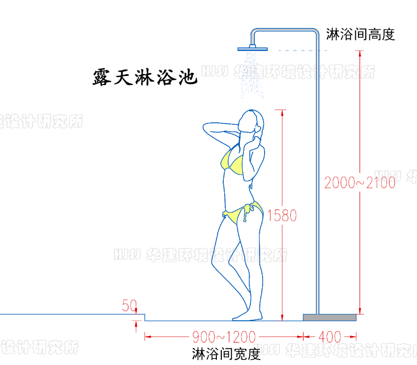 标准游泳池尺寸：了解常见游泳池的尺寸规范（常见游泳池尺寸参考）(图5)