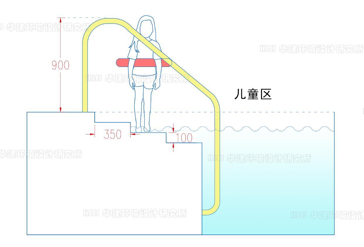 标准游泳池尺寸：了解常见游泳池的尺寸规范（常见游泳池尺寸参考）(图8)