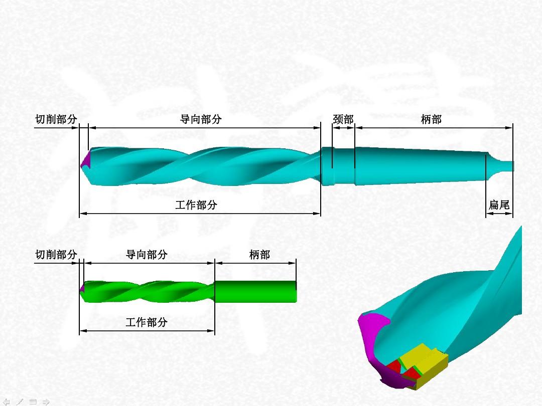 麻花钻头规格：了解不同规格的麻花钻头用途和效果（麻花钻头规格与使用方法）(图11)