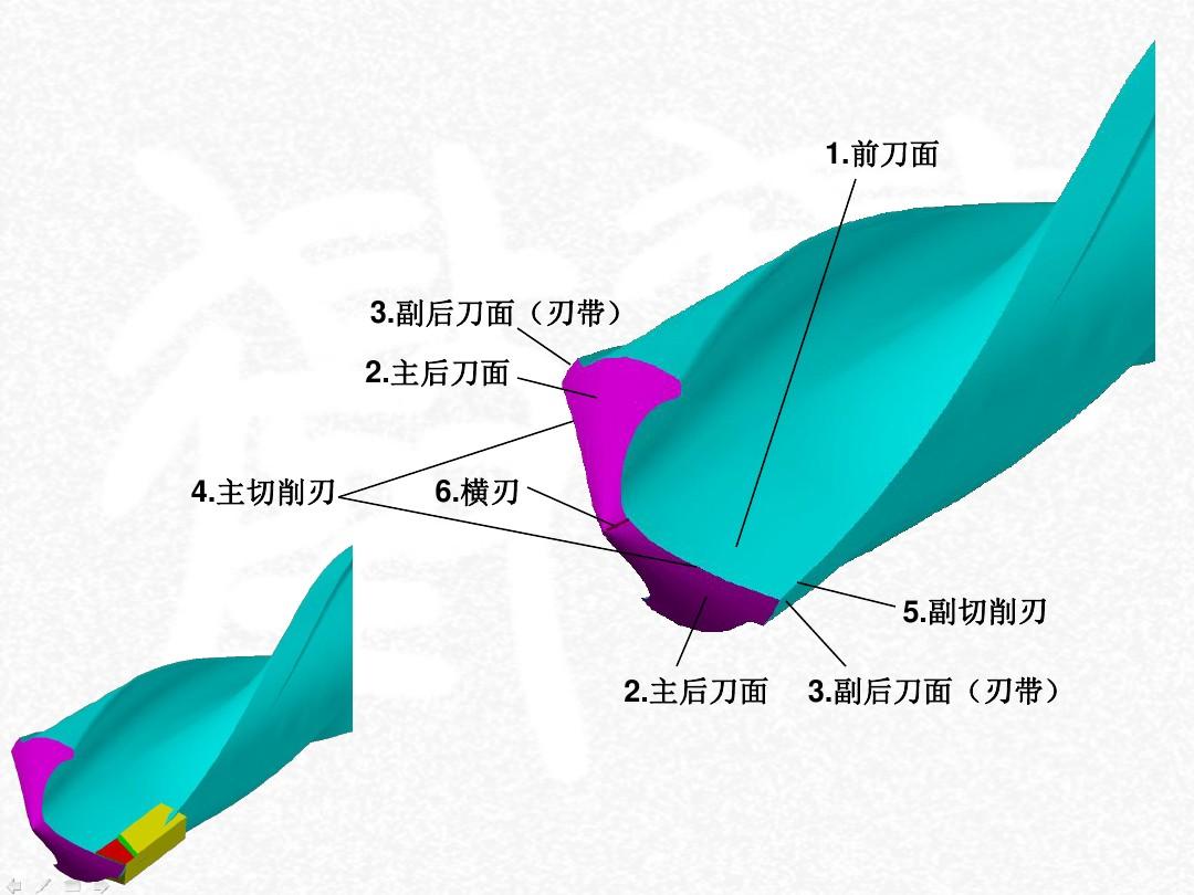 麻花钻头规格：了解不同规格的麻花钻头用途和效果（麻花钻头规格与使用方法）(图12)