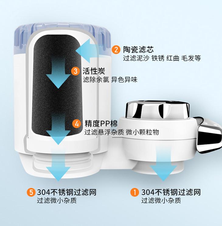 水龙头过滤网的作用是什么（了解水龙头过滤网的重要性）(图9)