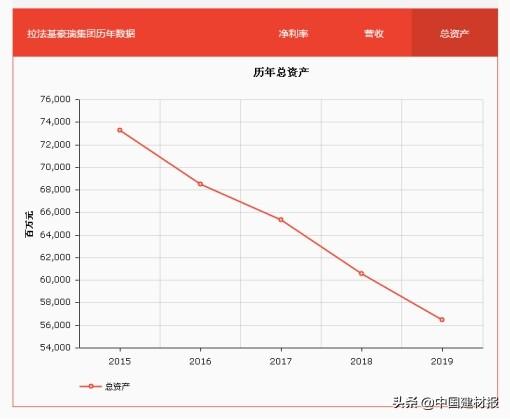 拉法基蕴藏着意想不到的美味（独特风味尽在嘴边）(图4)