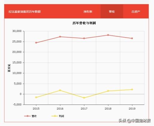 拉法基蕴藏着意想不到的美味（独特风味尽在嘴边）(图5)