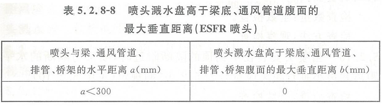 隐蔽式喷头的安装和使用注意事项（隐蔽式喷头使用技巧分享）(图10)