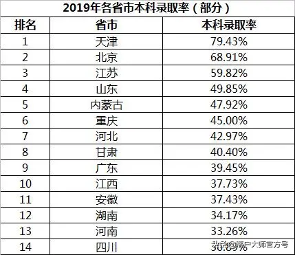 探寻天津蓝印政策的历史及文化内涵（传承蓝印千年文化）(图5)