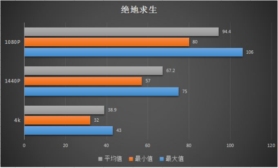 1080p分辨率与传统k分辨率的对比和优势（了解1080p在视觉体验上的差异）(图10)