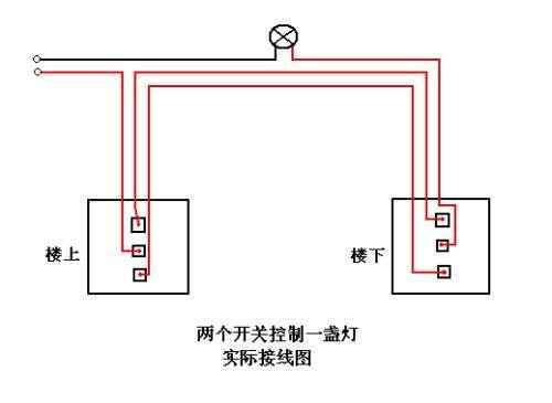 如何正确接线双控开关及其常见问题解决方法（为你提供双控开关接线图解和故障排除建议）(图6)