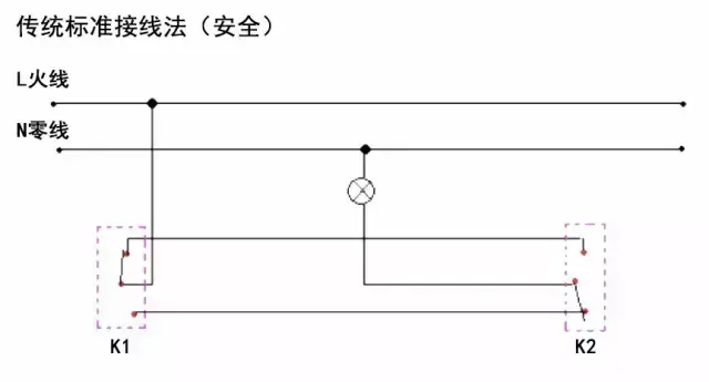 如何正确接线双控开关及其常见问题解决方法（为你提供双控开关接线图解和故障排除建议）(图7)