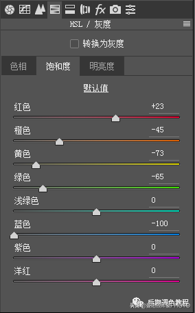 怎么调黑色（如何调配出深邃的黑色调）(图12)