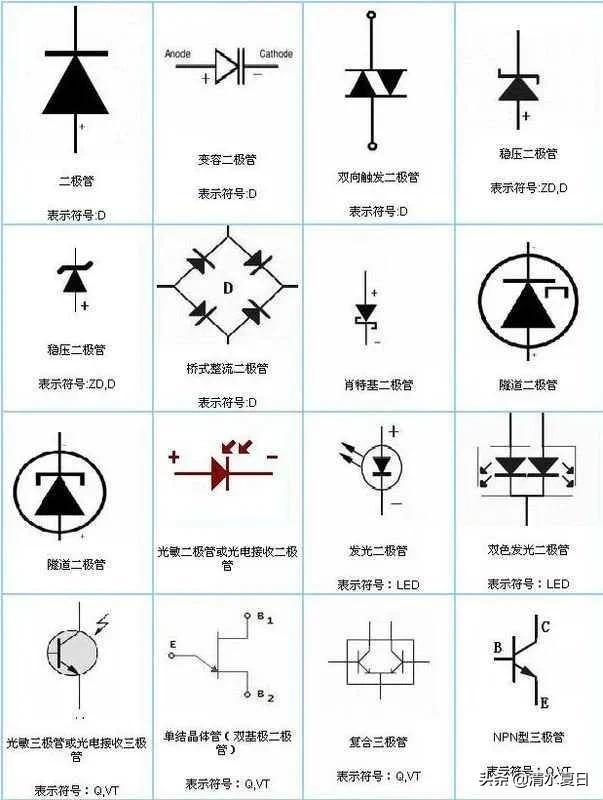 二极管的作用和工作原理（详解二极管在电路中的作用及原理）(图6)