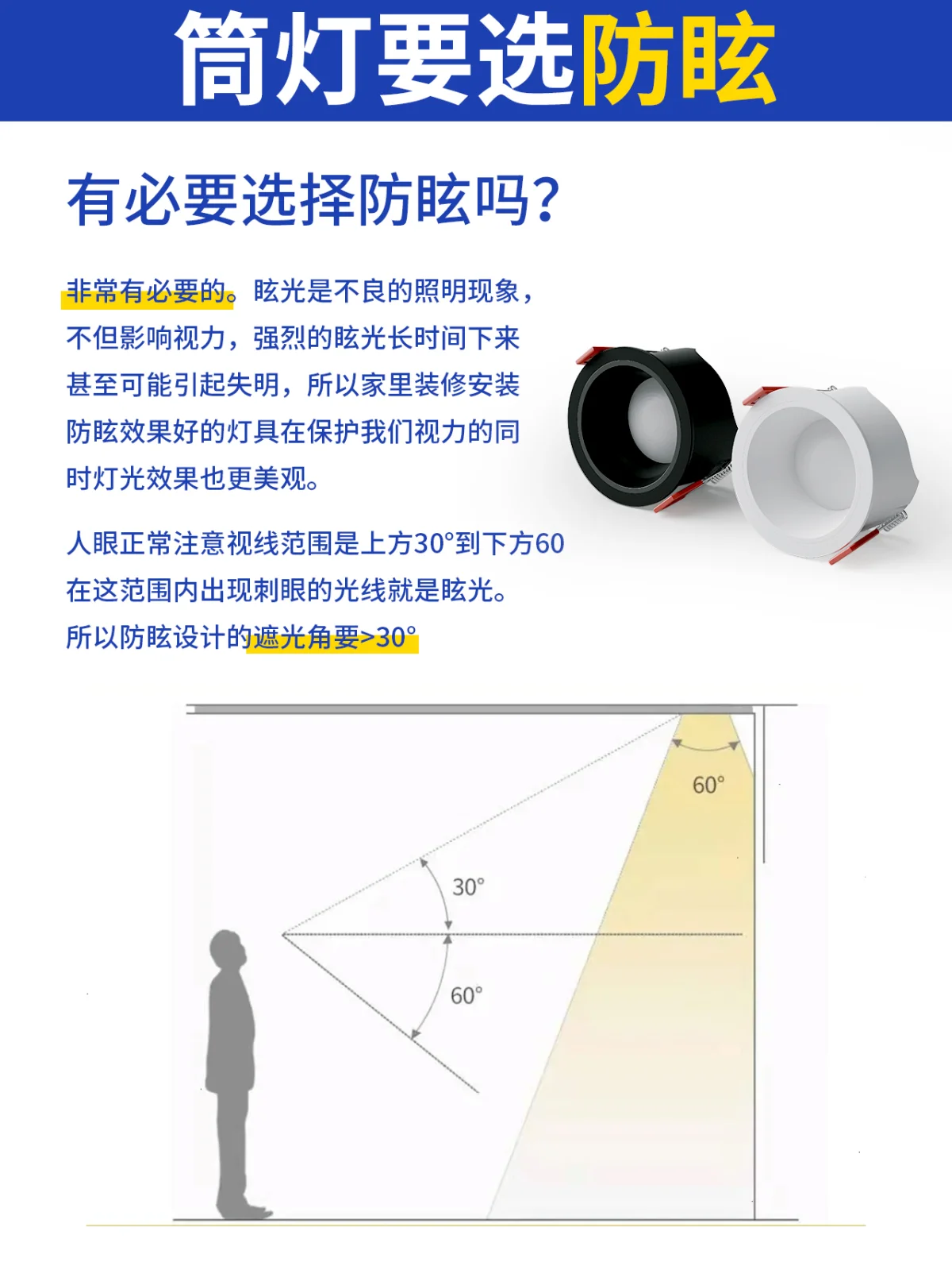 筒灯瓦数选择及亮度对比（筒灯瓦数与照明亮度关系分析）(图5)