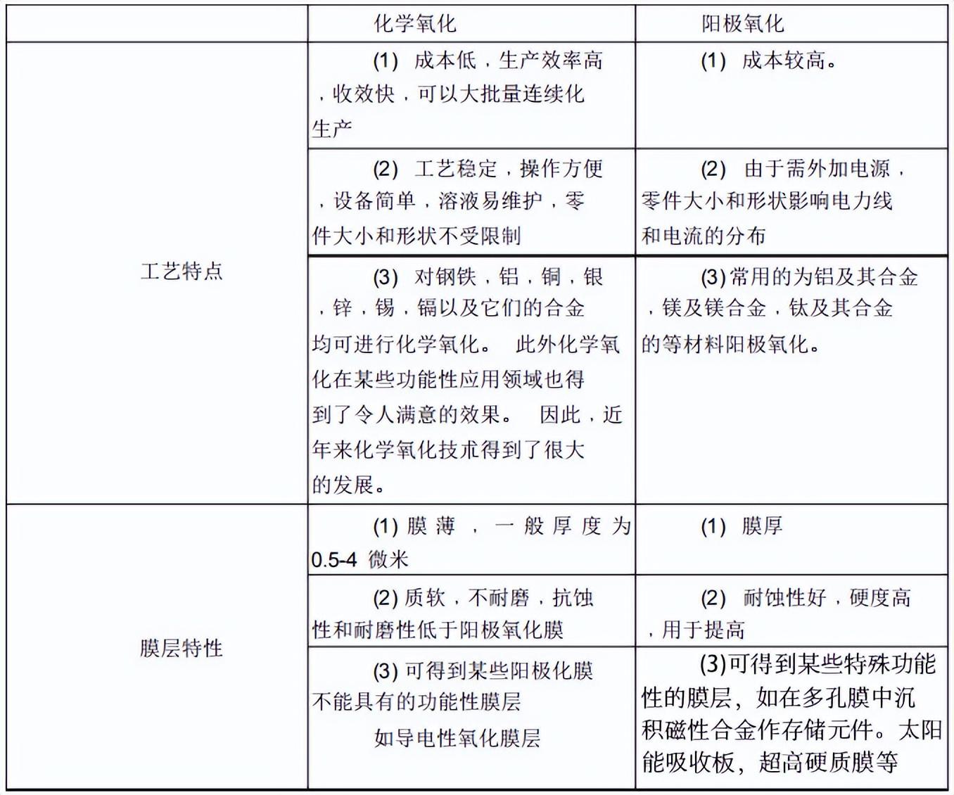  secc材质的特点和用途（了解secc材质的优势及应用领域）(图5)