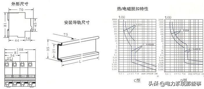 隔离开关的主要作用及选购技巧（了解隔离开关的作用及如何正确选购）(图12)