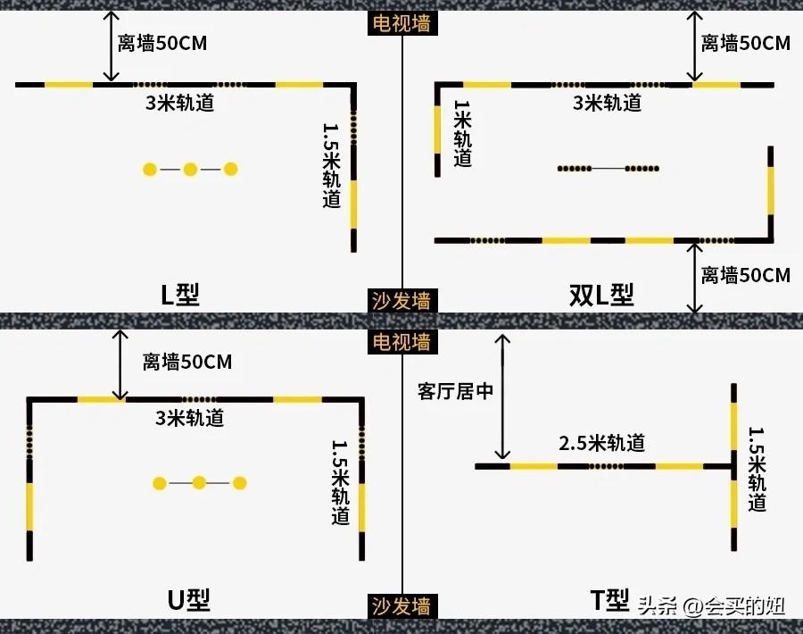 磁吸轨道灯（介绍磁吸轨道灯的安装和使用特点）(图6)