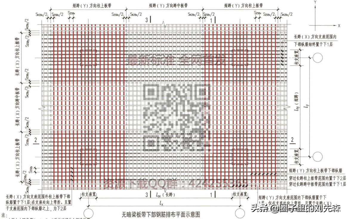 单向板双向板（建筑领域单向板与双向板的区别及应用场景）(图11)