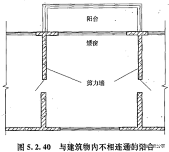 建筑面积怎么计算（详解建筑面积计算的方法和标准）建筑面积怎么计算（详解建筑面积计算的方法和标准）(图44)