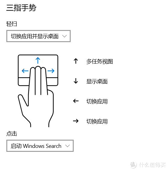 装修的相关要求和技巧） 笔记本触摸板使用技巧分享（了解如何更好地使用笔记本电脑触摸板）(图5)