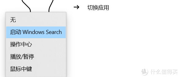 装修的相关要求和技巧） 笔记本触摸板使用技巧分享（了解如何更好地使用笔记本电脑触摸板）(图9)