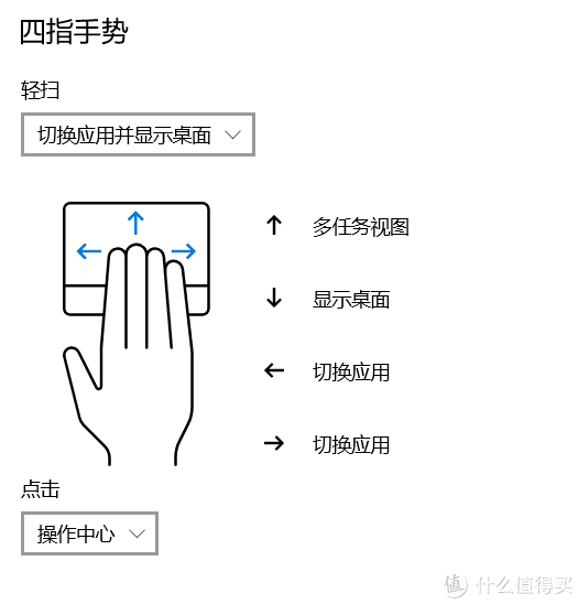 装修的相关要求和技巧） 笔记本触摸板使用技巧分享（了解如何更好地使用笔记本电脑触摸板）(图11)