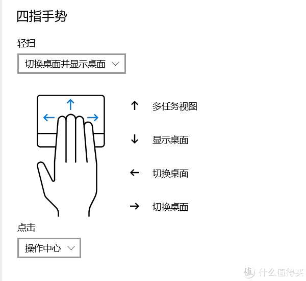 装修的相关要求和技巧） 笔记本触摸板使用技巧分享（了解如何更好地使用笔记本电脑触摸板）(图12)