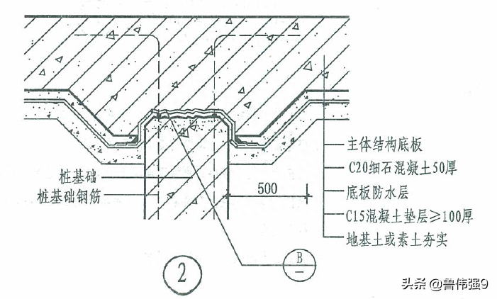 桩头防水做法施工图集（桩头防水施工工艺标准）(图2)